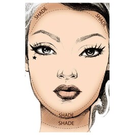 Shade + Light Contour - Paleta de contouring