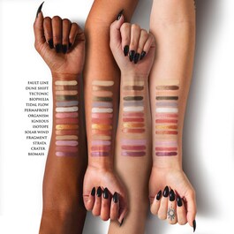 Planet Fanatic Palette - Paleta de sombras