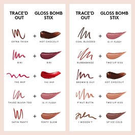 Gloss Bomb Stix - Gloss en stick brillo intenso