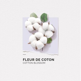Fleur de Coton Eau de Parfum
