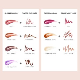 Gloss Bomb Oil - Aceite-gloss para los labios