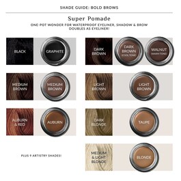 24-hour super brow - Gel crema de larga fijación