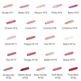 Phyto-Lip Twist - Labial