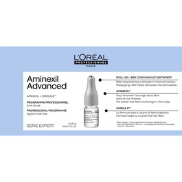 Tratamiento Anti-Caida Aminexil 