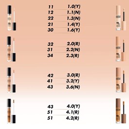 HD Skin Concealer - Corrector imperceptible
